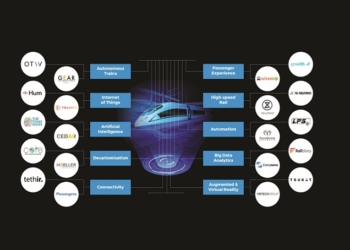 سوار شدن در ایستگاه فناوری