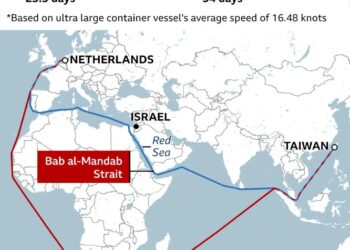 خط کشتیرانی مرسک تردد کشتیهای خود در دریای سرخ را از سر می گیرد