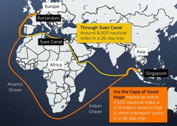 افزایش ۳۱۰ درصدی هزینه‌های کشتیرانی با افزایش درگیری‌های دریای سرخ