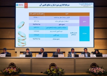 افزایش ۴۳ درصدی سرمایه کشتیرانی جمهوری اسلامی ایران