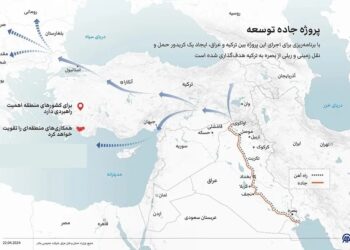 سه گام بغداد تا تکمیل پروژه راه توسعه؛ کریدوری برای اتصال خلیج فارس به اروپا!