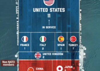 ناو هواپیمابر1