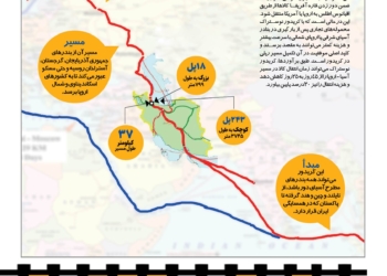 اتصال آهنین خلیج‌فارس به خزر/ کاهش 45درصدی زمان انتقال کالا از هند به اروپا