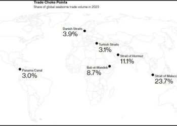 مهم ترین آبراه های بین المللی تجارت دریایی