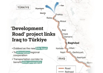 نقشه راه توسعه
