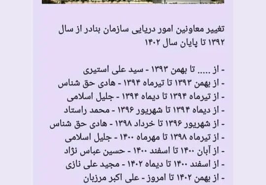 معاونان امور دریایی سازمان بنادر و دریانوردی