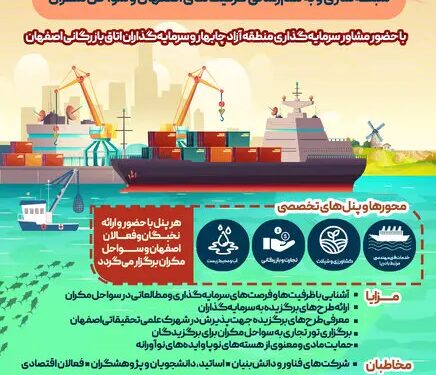 پیش رویداد مکرانو شبکه سازی و به هم رسانی ظرفیت های اصفهان و سواحل مکران