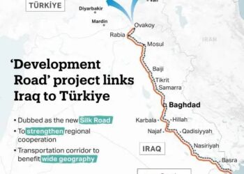 اتصال عراق به ترکیه