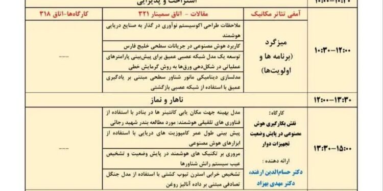 اولین همایش هوش مصنوعی در صنایع دریایی؛ گردهمایی نوآوران و متخصصان