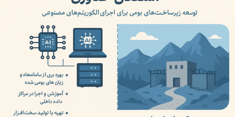 استقلال فناوری
