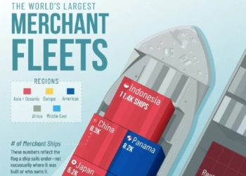 ۲۳ کشور دارنده بزرگ‌ترین ناوگان کشتی‌های تجاری در سال ۲۰۲۵ (+جدول)