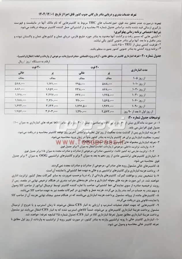 تعرفه بنادر