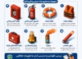 اینفوگرافی | تجهیزات ایمنی و حفاظت دریایی