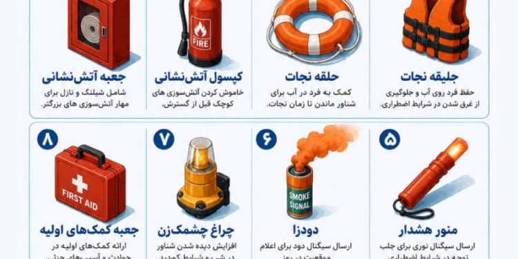 اینفوگرافی | تجهیزات ایمنی و حفاظت دریایی
