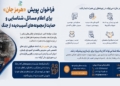 پویش هرمزجان
